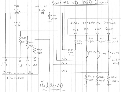 Sony BA 5D OSD Circuit Factory.md