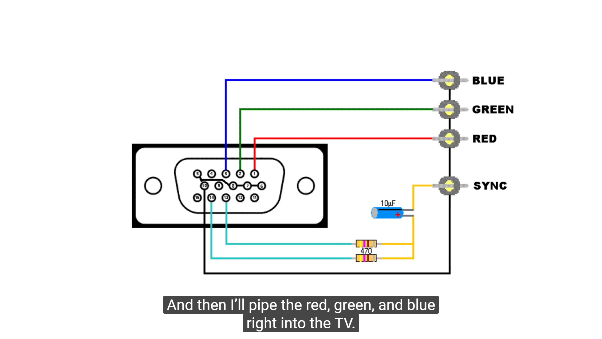 Vga To Rca Cable Circuit Diagram - Wiring Diagram